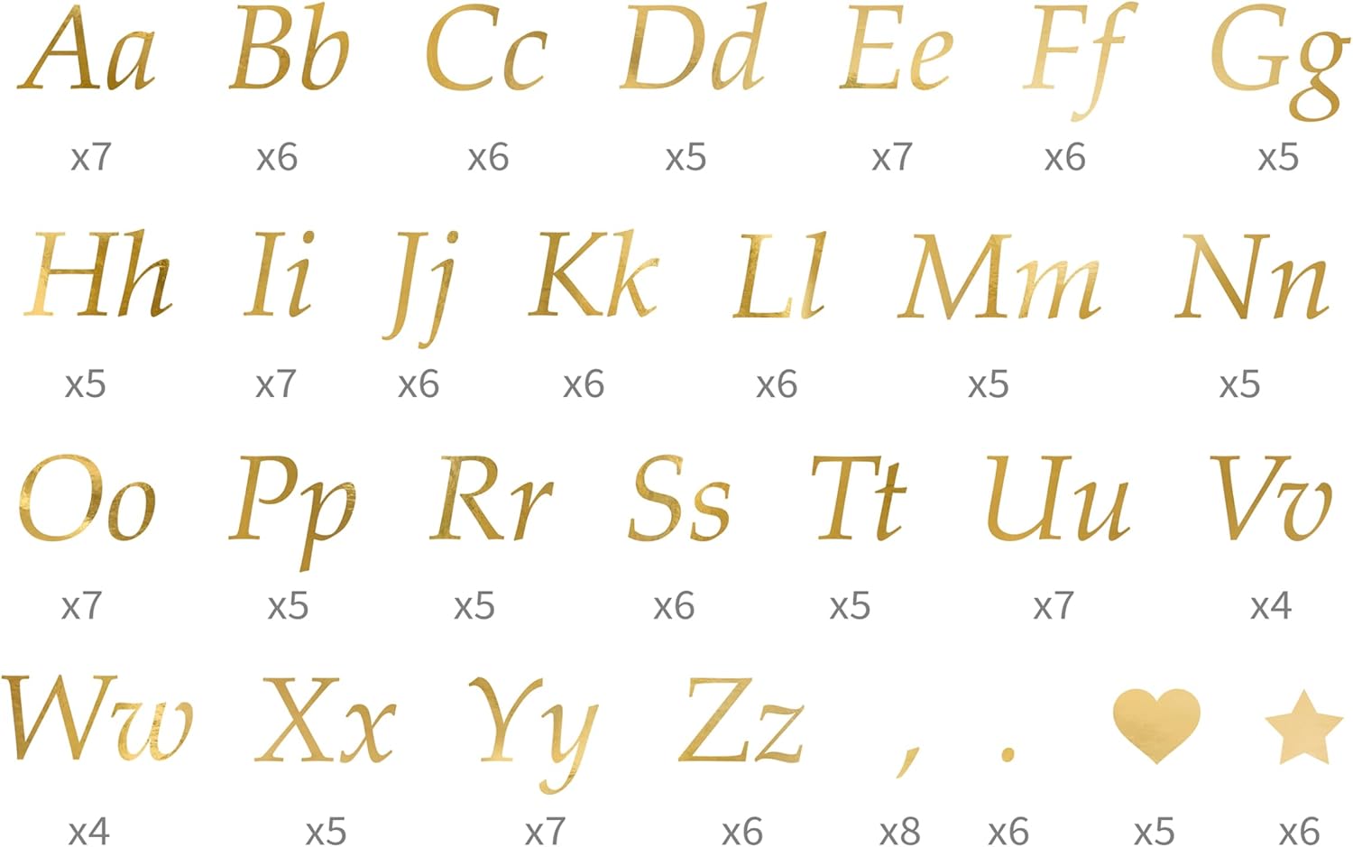 PartyDeco Buchstaben Aufkleber 5 Bögen 143 Buchstaben 25 Zeichen - Sticker zum Beschriften, Basteln und Dekorieren - Gold
