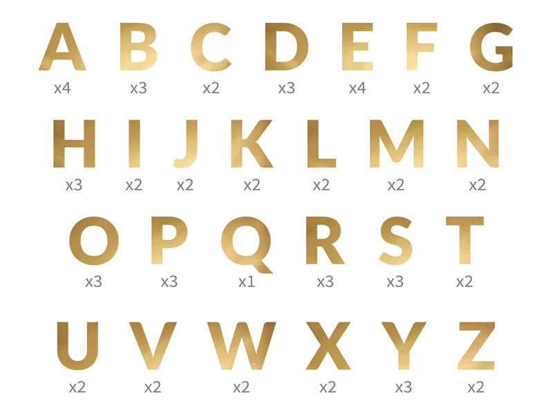 Alphabet-Banner-gold-14cm-1-VPE-63-Stk-PartyDeco-Lemina-2